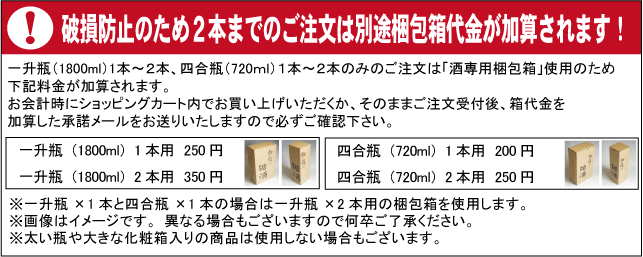 梱包資材について